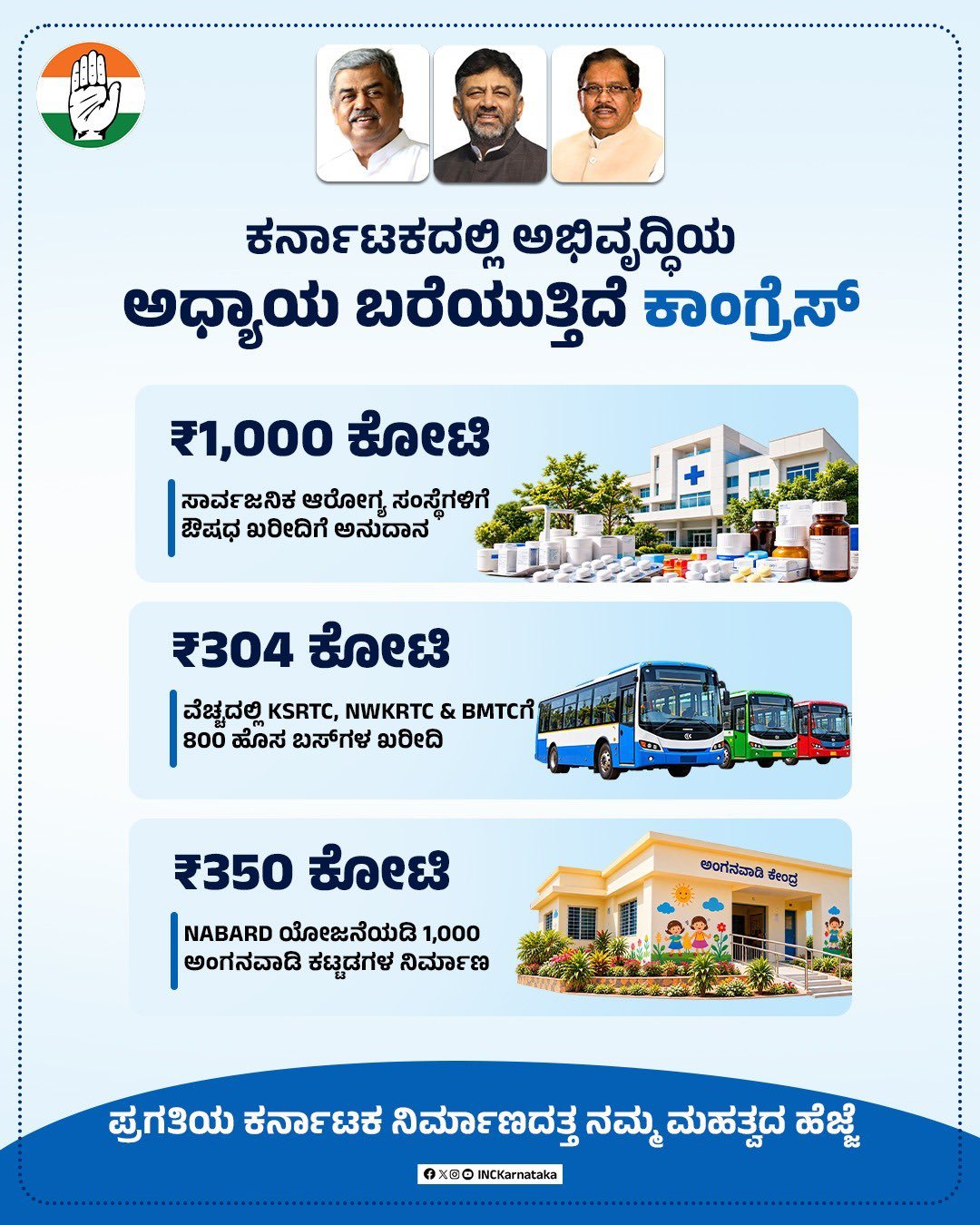 Karnataka Congress graphic listing development allocations including buses and anganwadis
