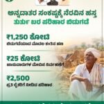 Karnataka Congress graphic announcing drought relief amounts