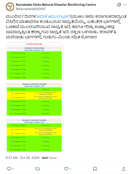 Karnataka Weather: Yellow Warnings for Interior Regions on October 27–28 2 KSNDMC’s complete October 26 original X post and seven-day IMD warning chart