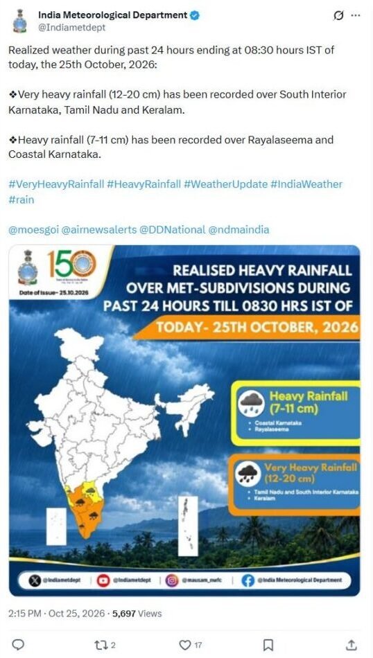 South Interior Karnataka Records 12–20cm Rain, IMD Says 2 Complete IMD observed rainfall update for the24hours endingOctober25 at8.30am