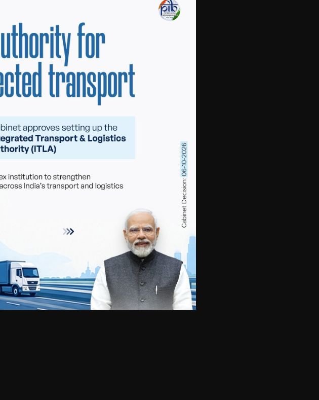 Official Integrated Transport and Logistics Authority graphic shared by Amit Shah on X